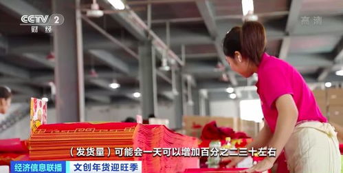 義烏春聯(lián)年畫(huà)熱銷(xiāo)季 工廠日夜不停轉(zhuǎn)，百貨市場(chǎng)迎新春